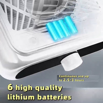 Turbo Nail Dust Collector